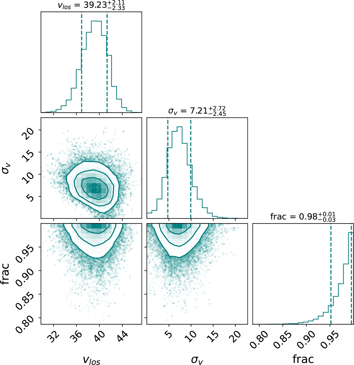 Fig. D.2. Refer to the following caption and surrounding text.