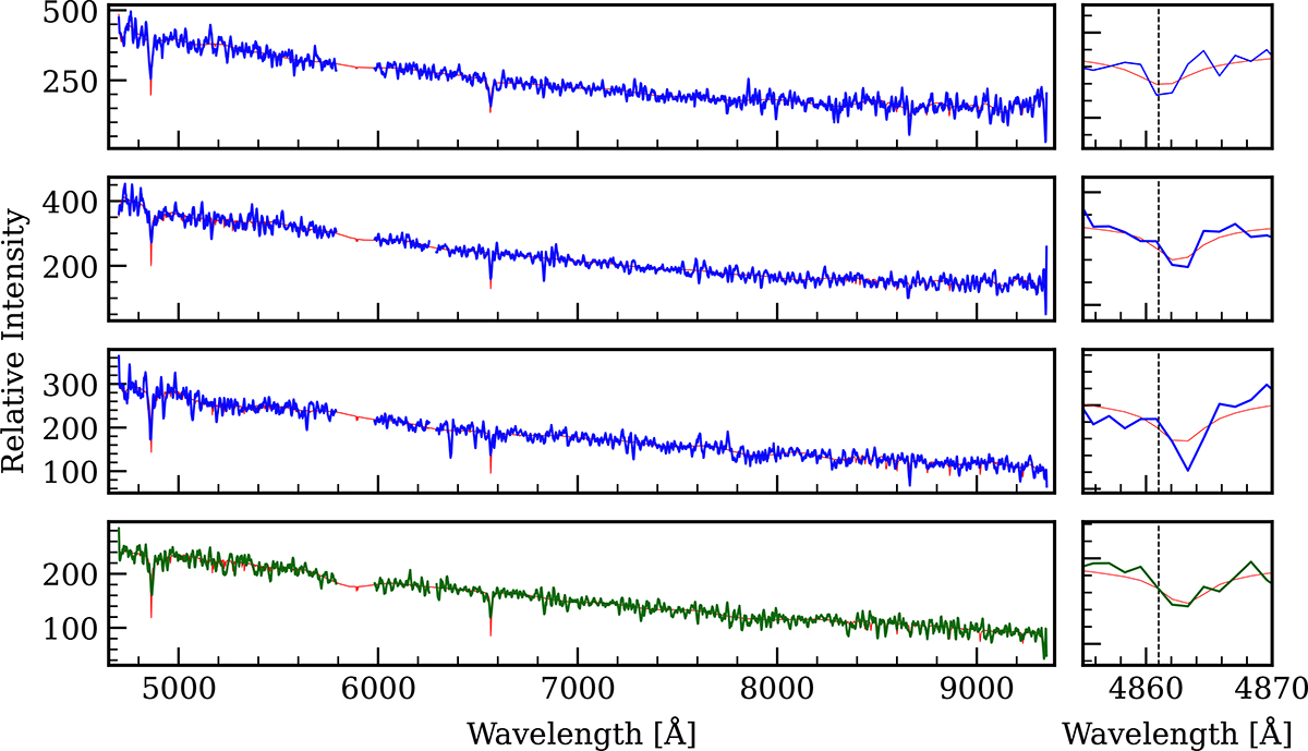 Fig. 2. Refer to the following caption and surrounding text.