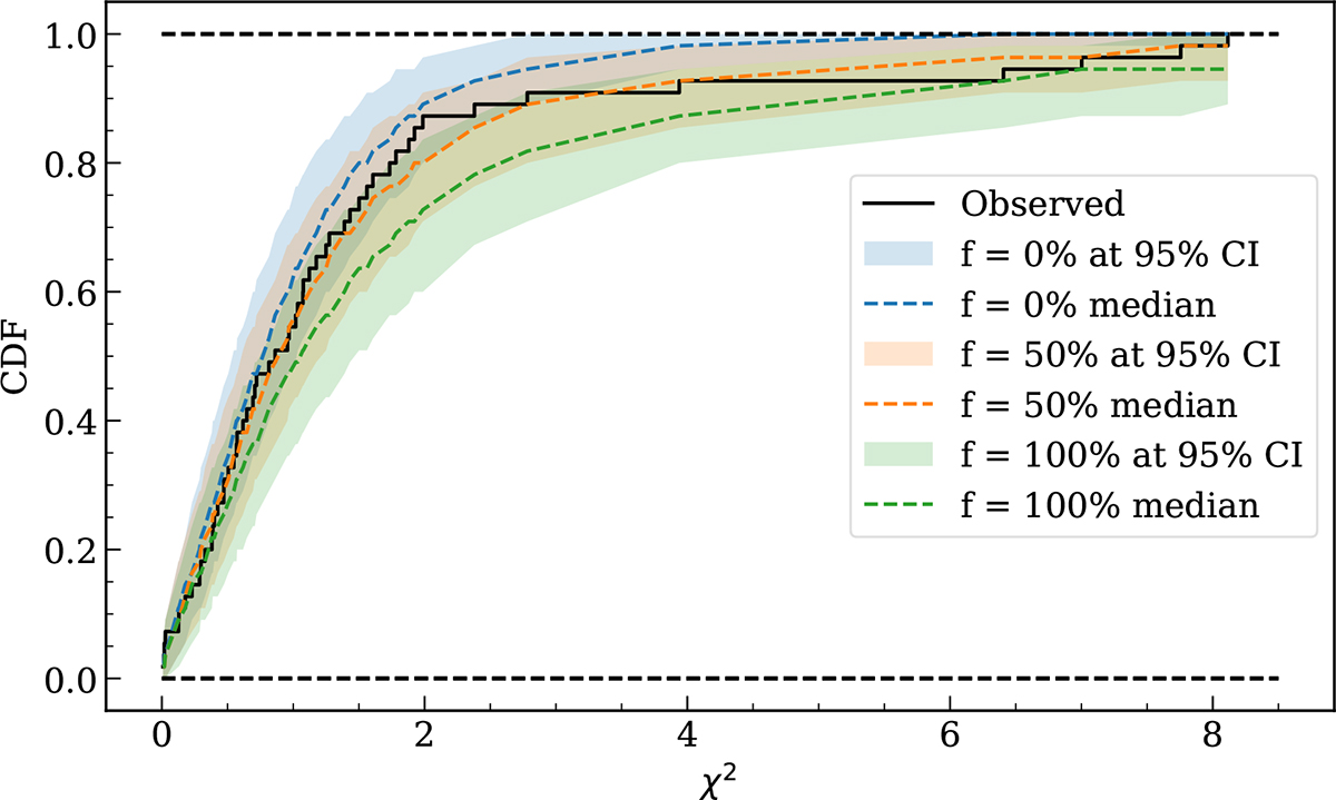 Fig. 5. Refer to the following caption and surrounding text.