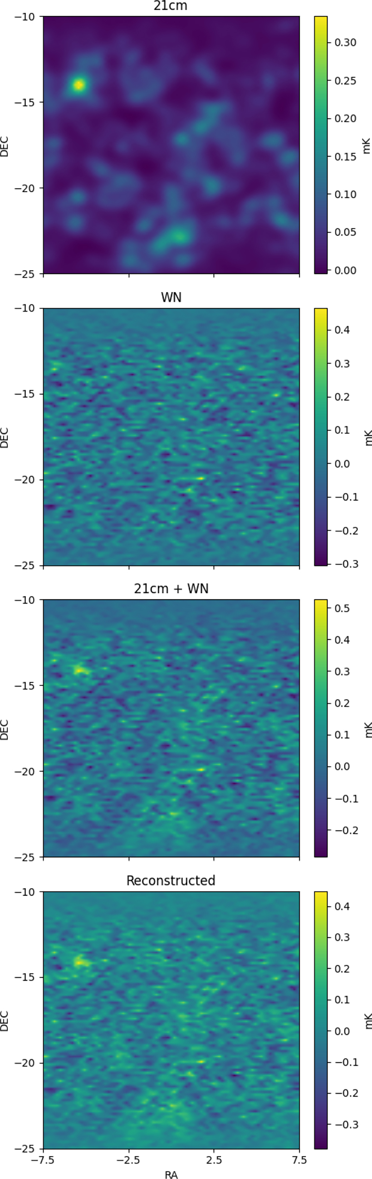 Fig. 1. Refer to the following caption and surrounding text.