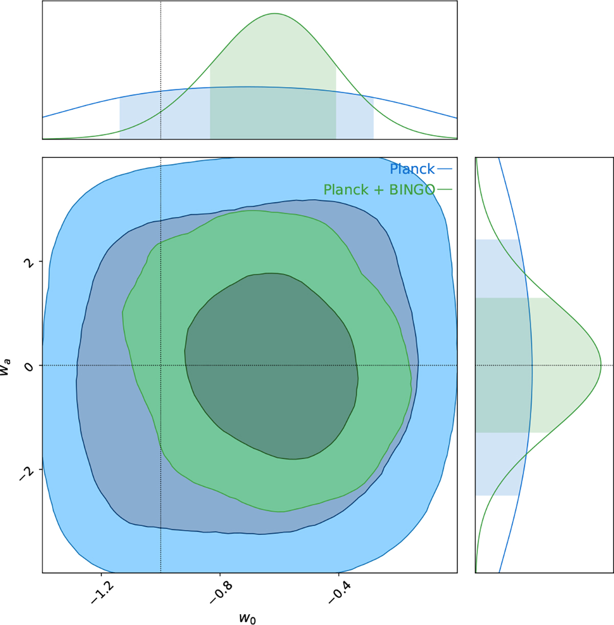 Fig. 10. Refer to the following caption and surrounding text.