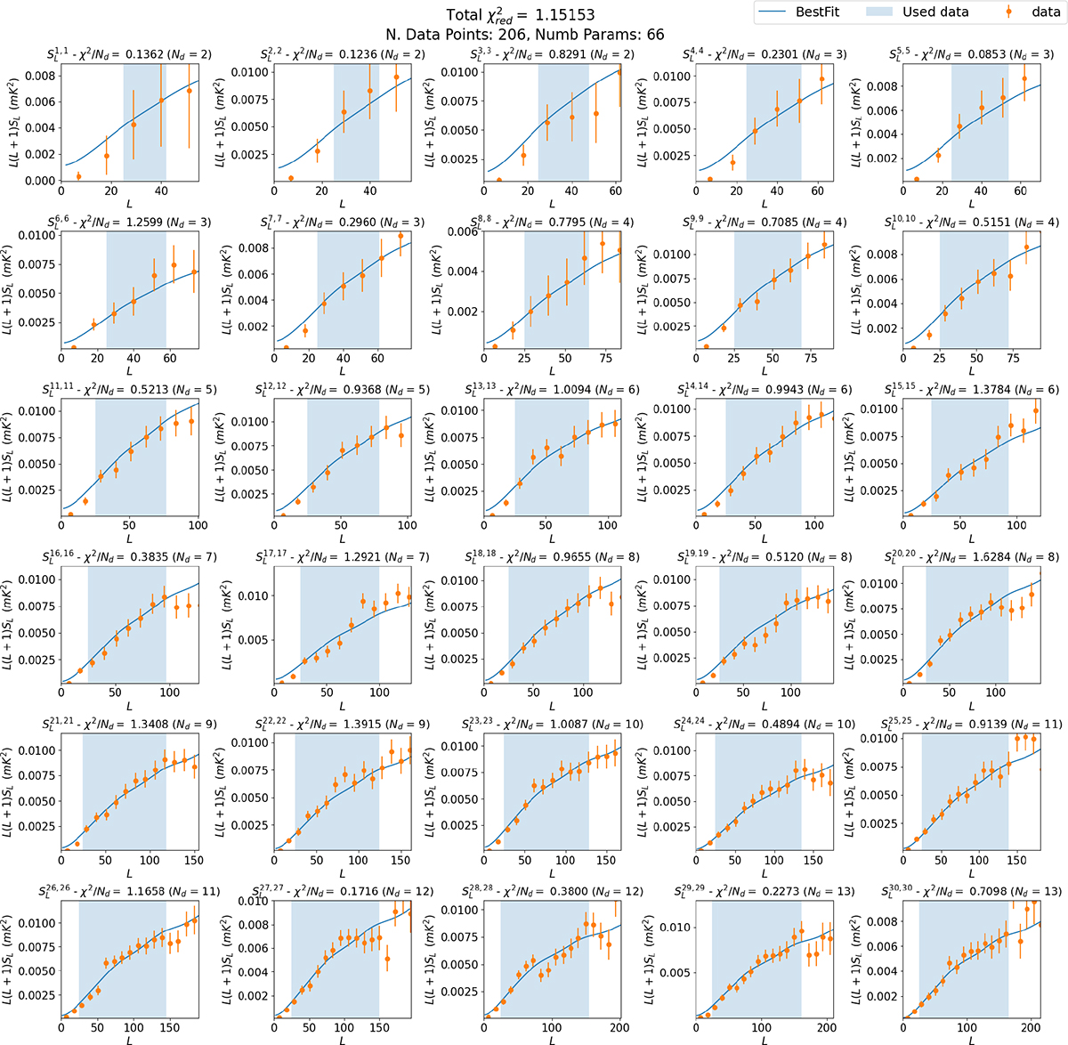 Fig. 11. Refer to the following caption and surrounding text.
