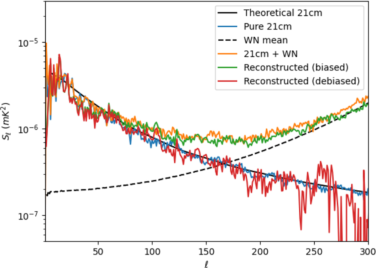 Fig. 2. Refer to the following caption and surrounding text.
