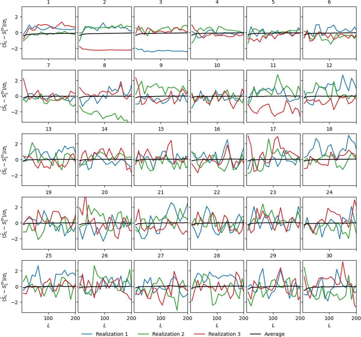 Fig. 3. Refer to the following caption and surrounding text.