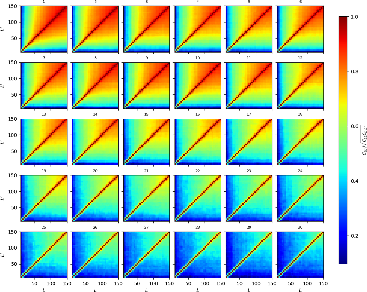 Fig. 4. Refer to the following caption and surrounding text.