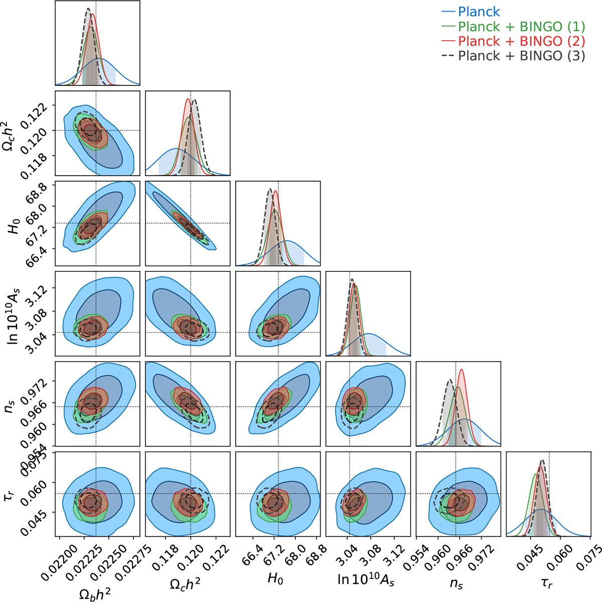 Fig. 6. Refer to the following caption and surrounding text.