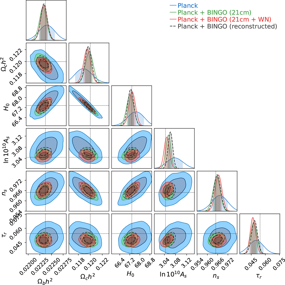 Fig. 7. Refer to the following caption and surrounding text.