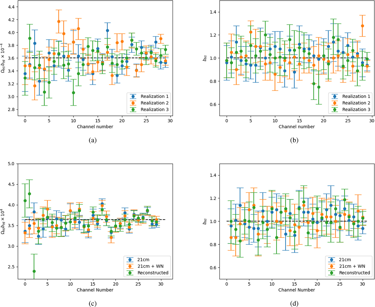 Fig. 8. Refer to the following caption and surrounding text.
