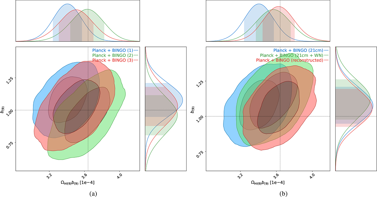 Fig. 9. Refer to the following caption and surrounding text.