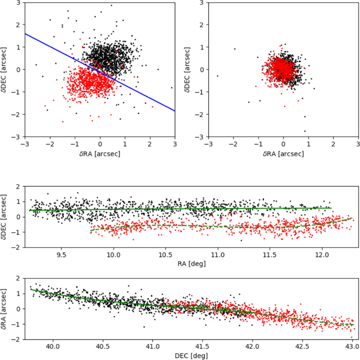 Fig. E.1 Refer to the following caption and surrounding text.