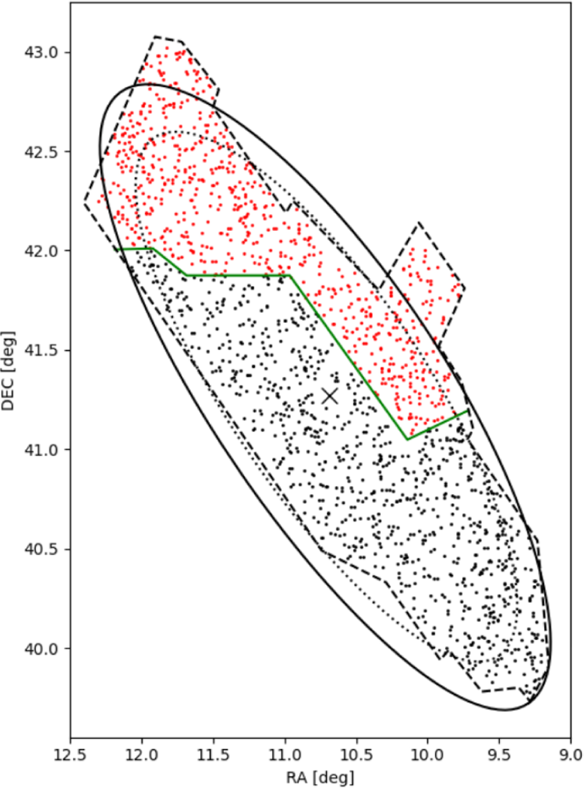 Fig. E.2 Refer to the following caption and surrounding text.