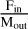 Mathematical equation: $\[\frac{\mathrm{F}_{\text {in}}}{\mathrm{M}_{\text {out}}}\]$