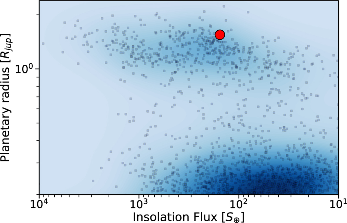 Fig. 1 Refer to the following caption and surrounding text.