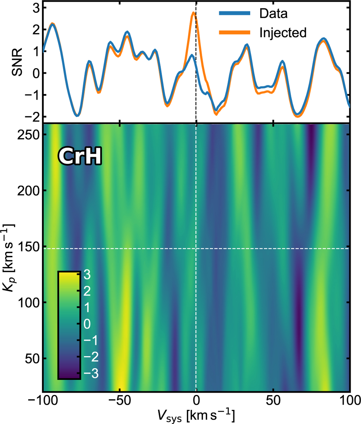 Fig. 11 Refer to the following caption and surrounding text.
