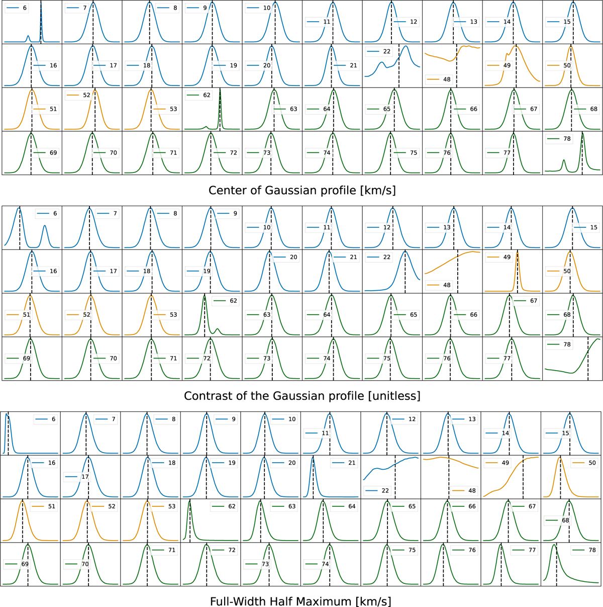 Fig. C.1 Refer to the following caption and surrounding text.