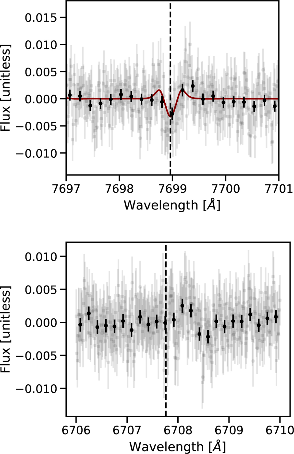 Fig. D.1 Refer to the following caption and surrounding text.