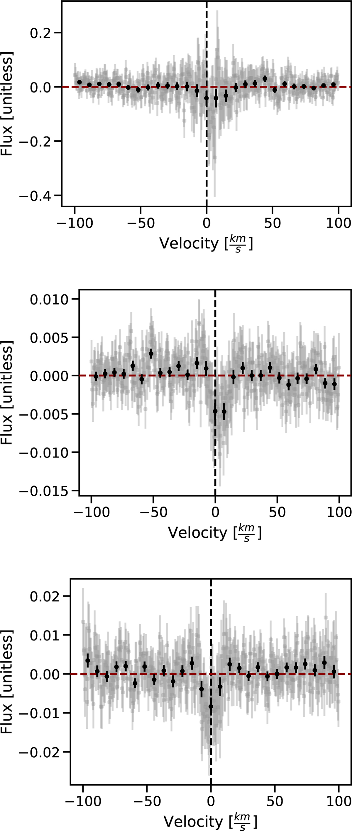 Fig. D.2 Refer to the following caption and surrounding text.