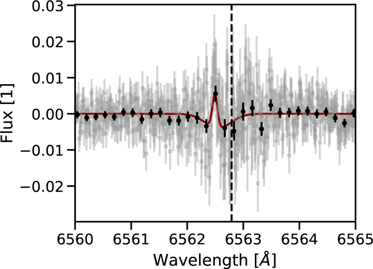 Fig. E.1 Refer to the following caption and surrounding text.