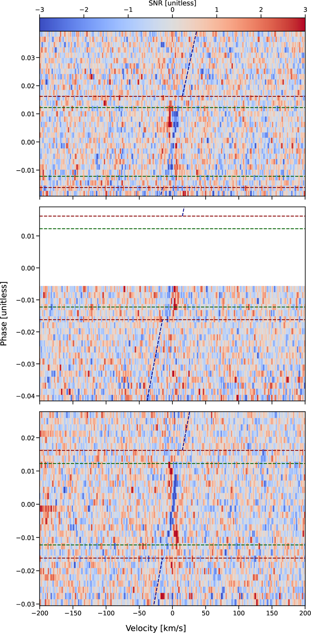 Fig. 9 Refer to the following caption and surrounding text.