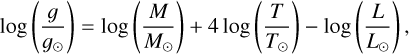 Mathematical equation: \log\left(\frac{g}{g_{\odot}}\right)=\log\left(\frac{M}{M_{\odot}}\right)+4\log\left(\frac{T}{T_{\odot}}\right)-\log\left(\frac{L}{L_{\odot}}\right),