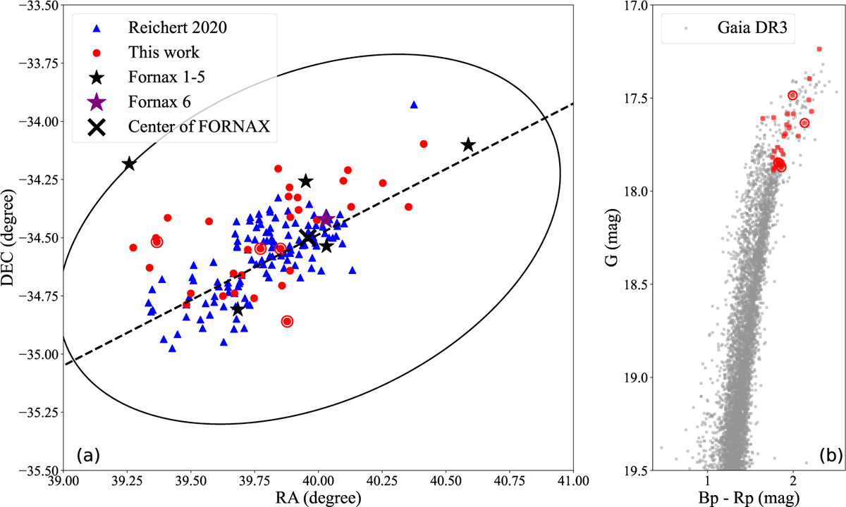 Fig. 1 Refer to the following caption and surrounding text.