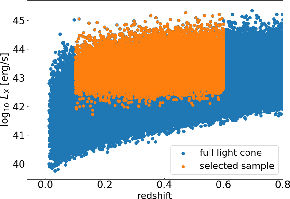 Fig. 1. Refer to the following caption and surrounding text.