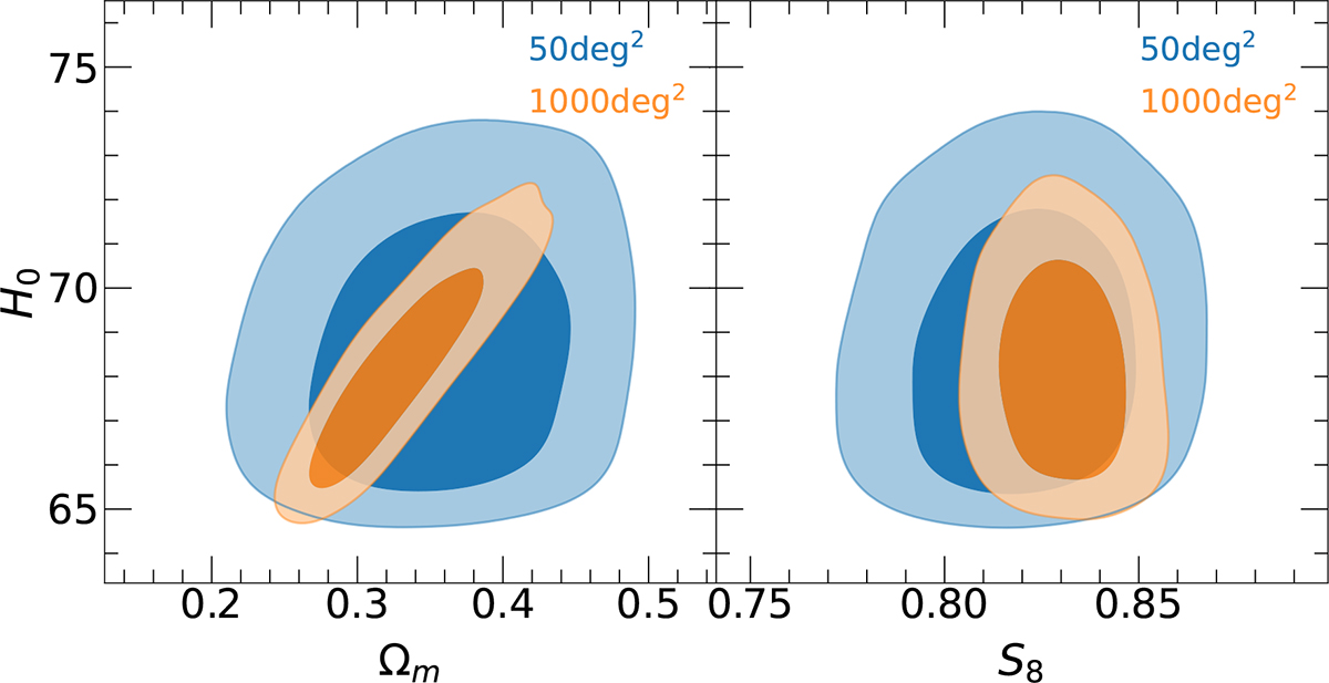 Fig. D.1. Refer to the following caption and surrounding text.
