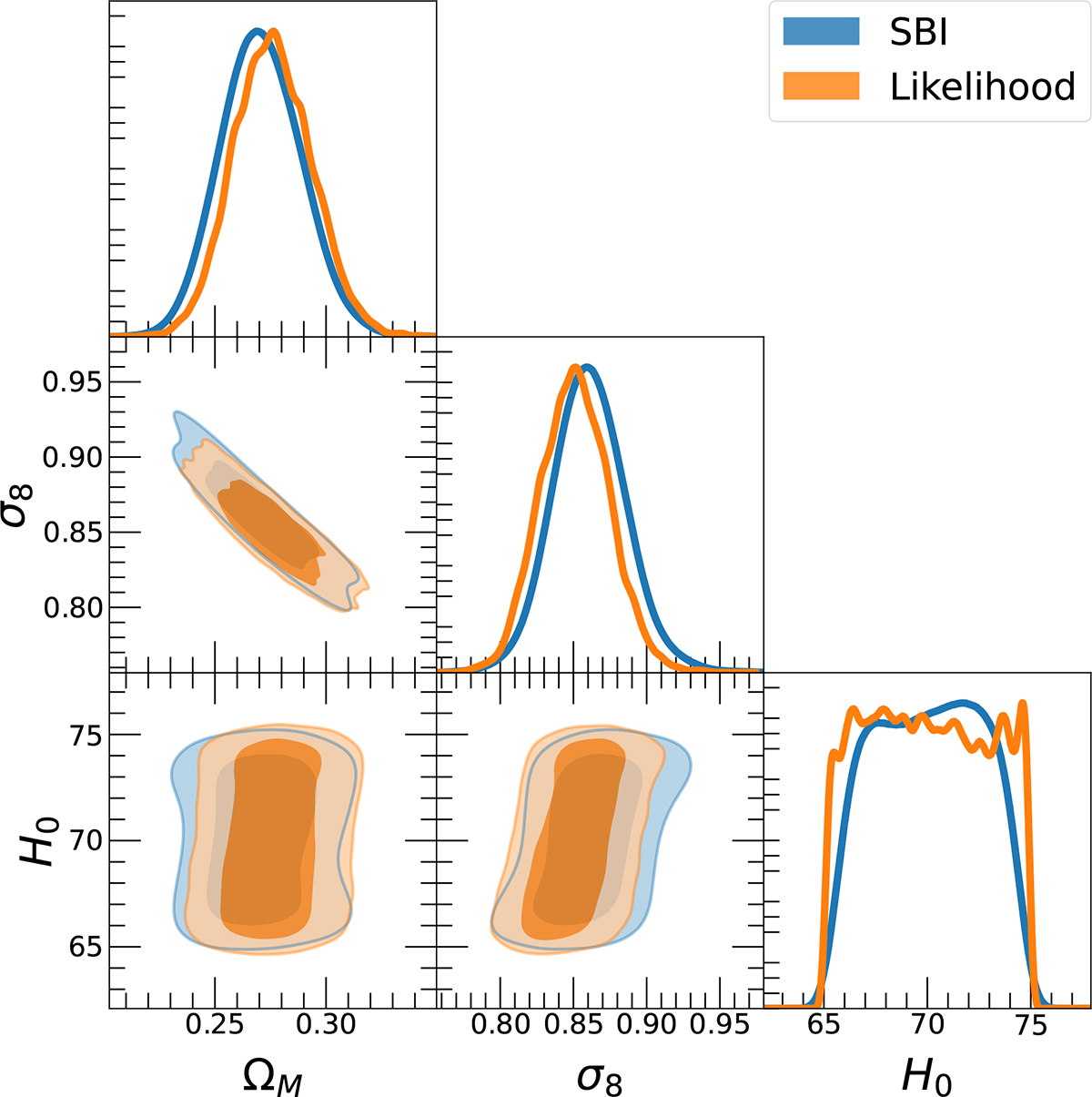 Fig. F.1. Refer to the following caption and surrounding text.
