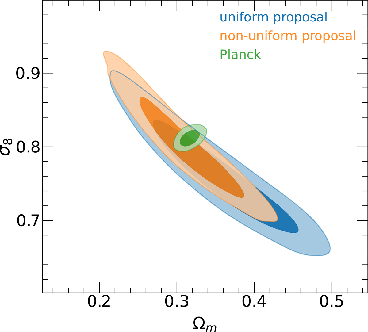 Fig. G.1. Refer to the following caption and surrounding text.
