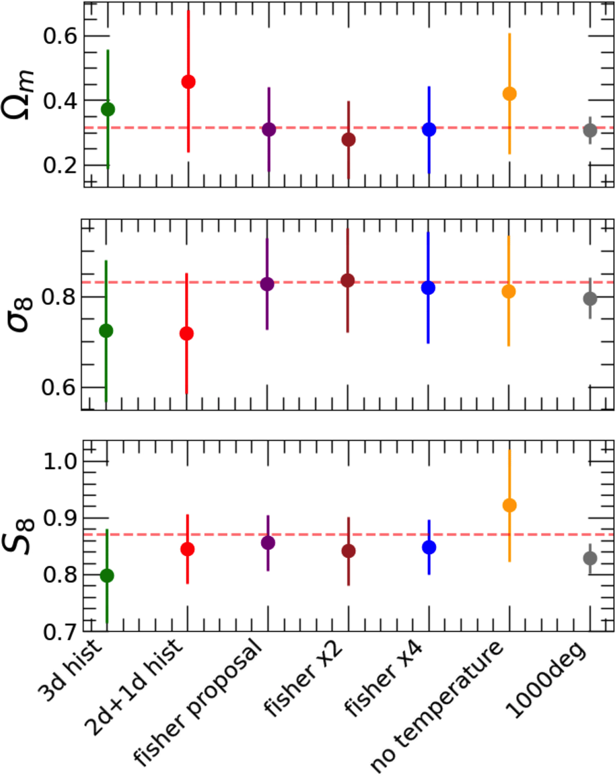 Fig. H.1. Refer to the following caption and surrounding text.