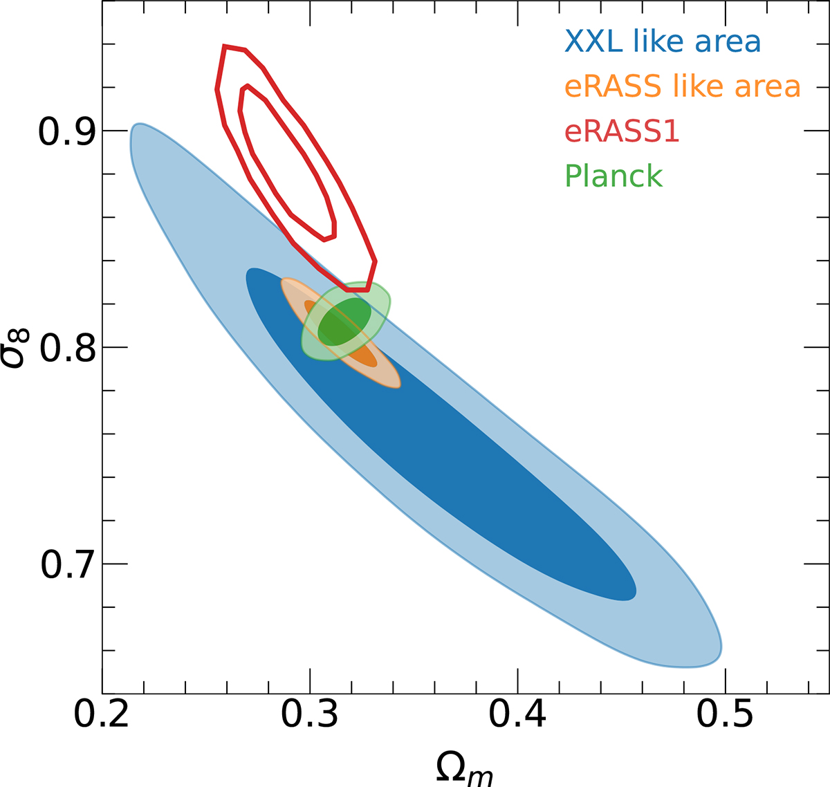 Fig. I.1. Refer to the following caption and surrounding text.