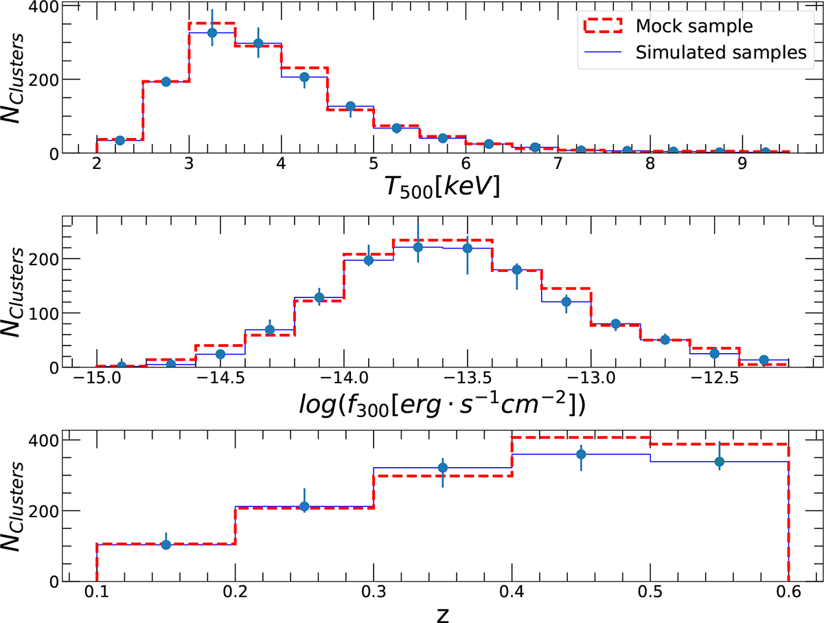 Fig. 3. Refer to the following caption and surrounding text.