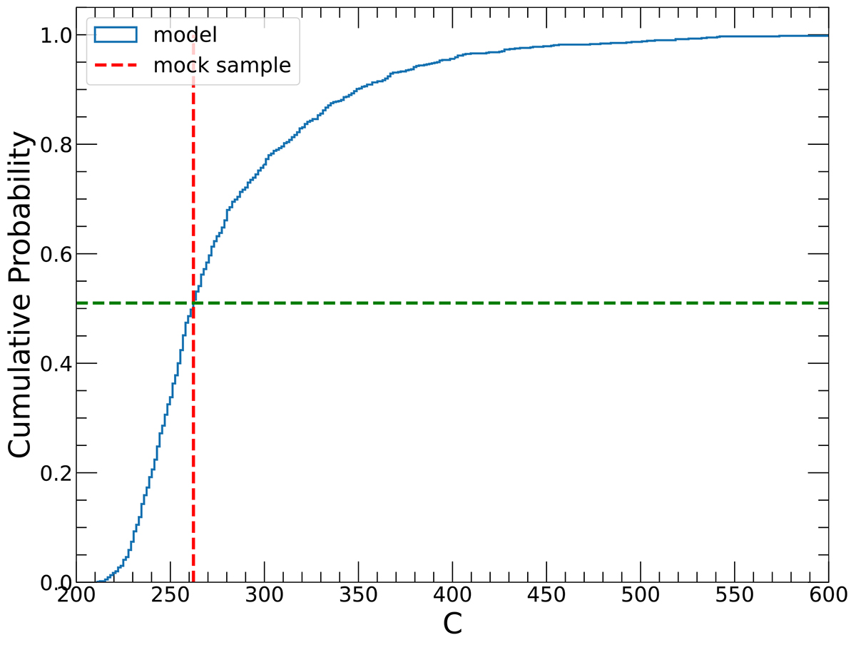 Fig. 4. Refer to the following caption and surrounding text.