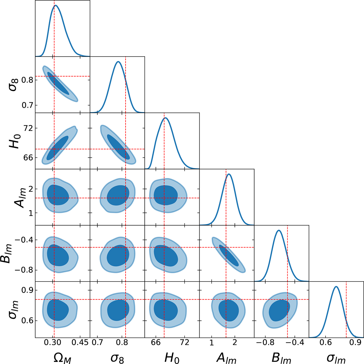Fig. 5. Refer to the following caption and surrounding text.