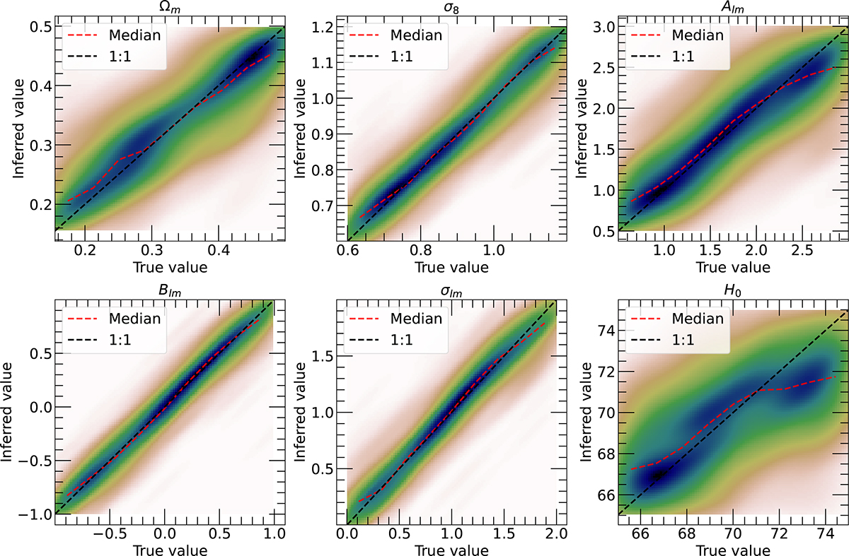 Fig. 6. Refer to the following caption and surrounding text.