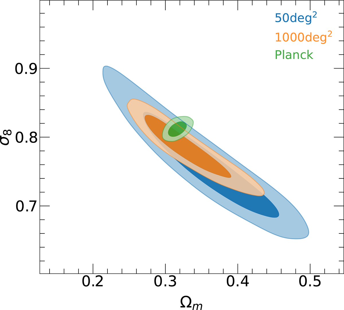 Fig. 7. Refer to the following caption and surrounding text.