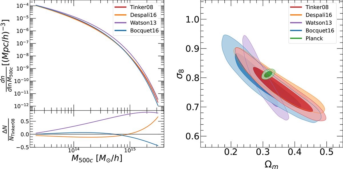 Fig. 8. Refer to the following caption and surrounding text.