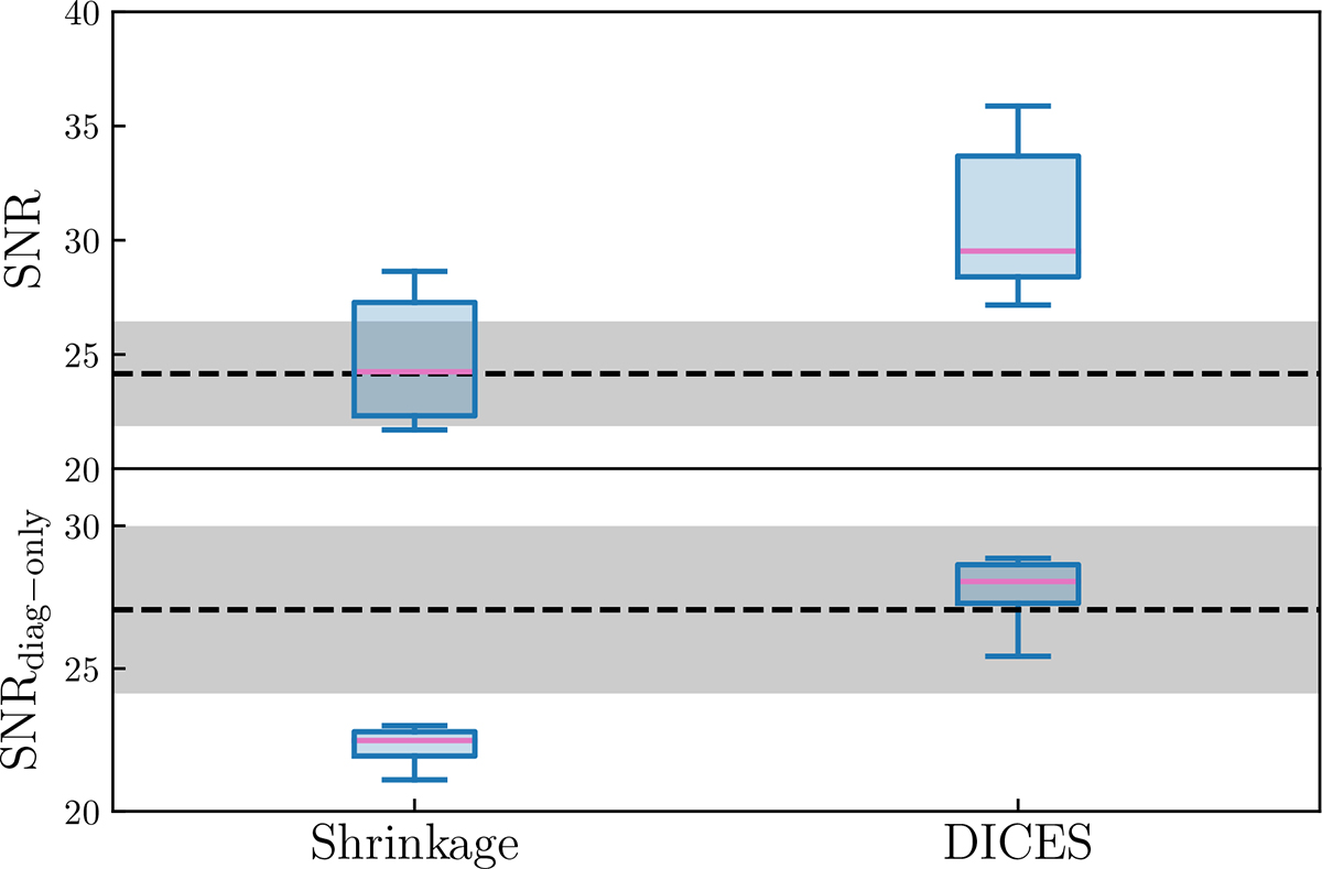 Fig. 12. Refer to the following caption and surrounding text.