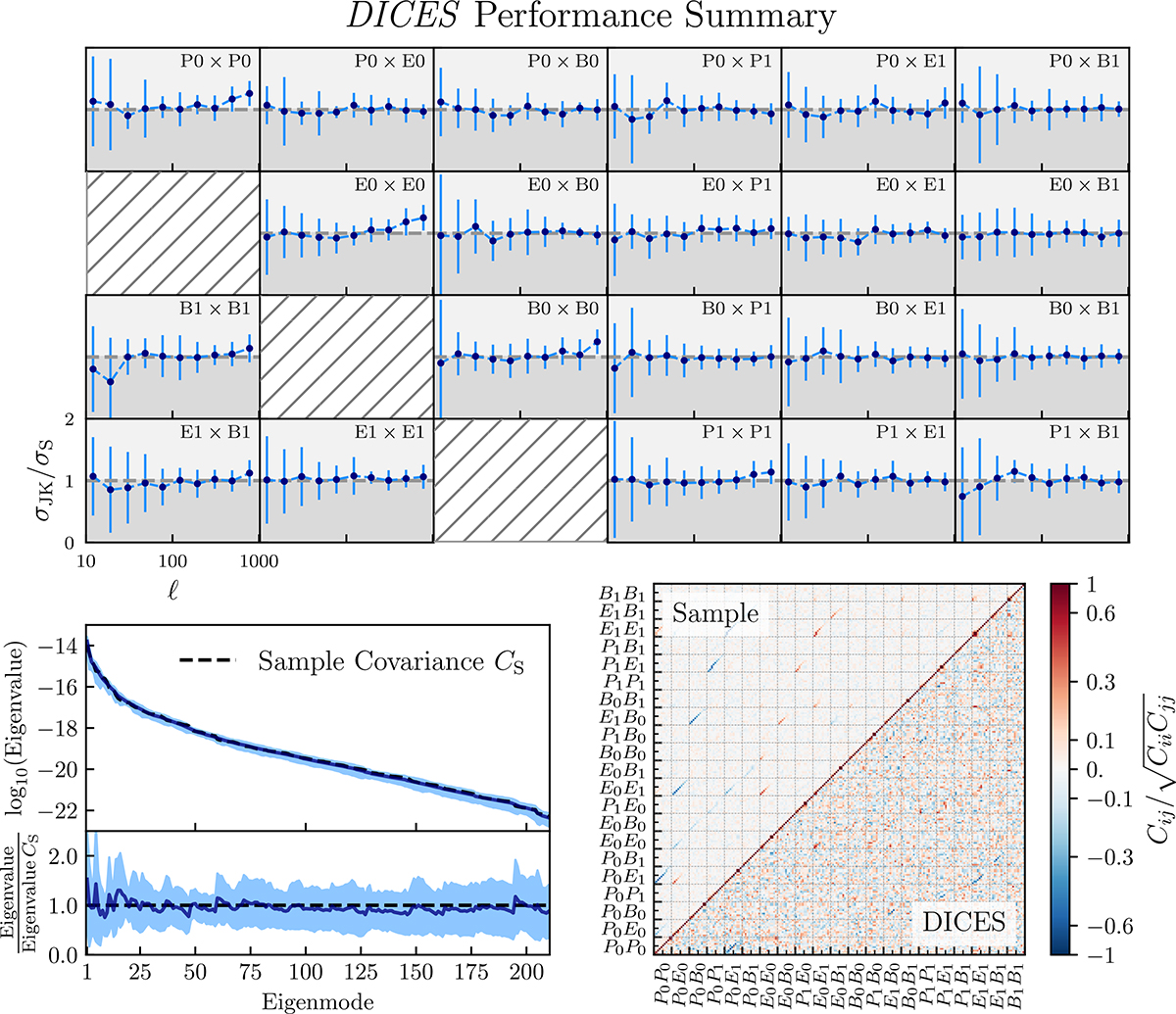 Fig. 14. Refer to the following caption and surrounding text.