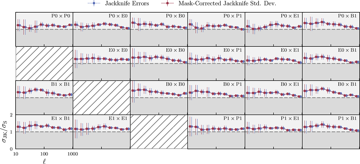 Fig. A.2. Refer to the following caption and surrounding text.