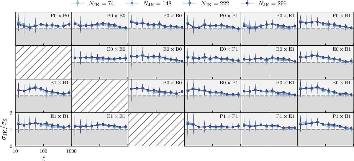 Fig. B.2. Refer to the following caption and surrounding text.