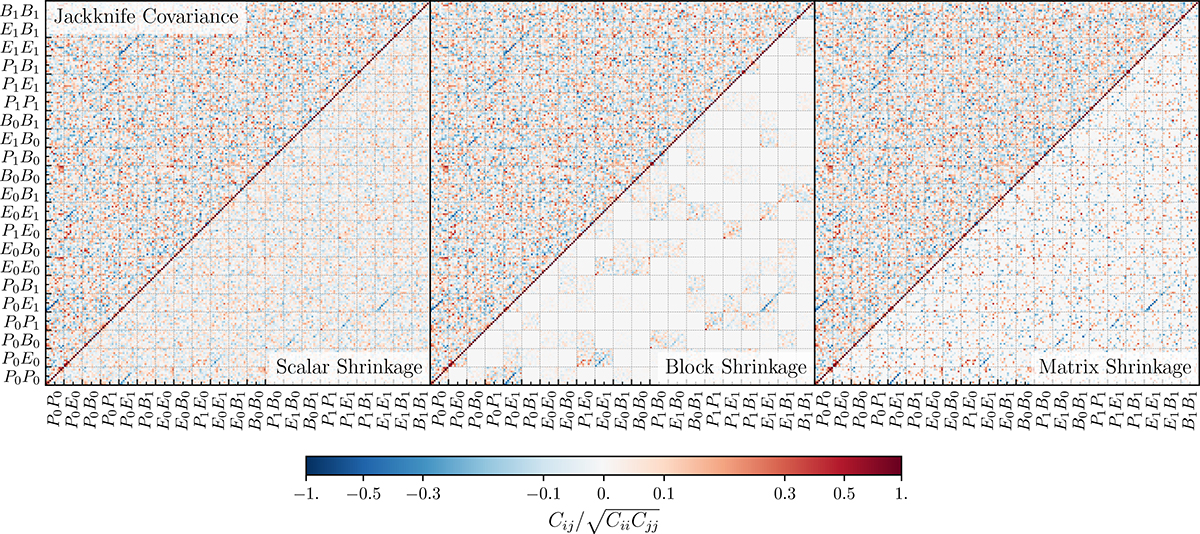 Fig. C.1. Refer to the following caption and surrounding text.