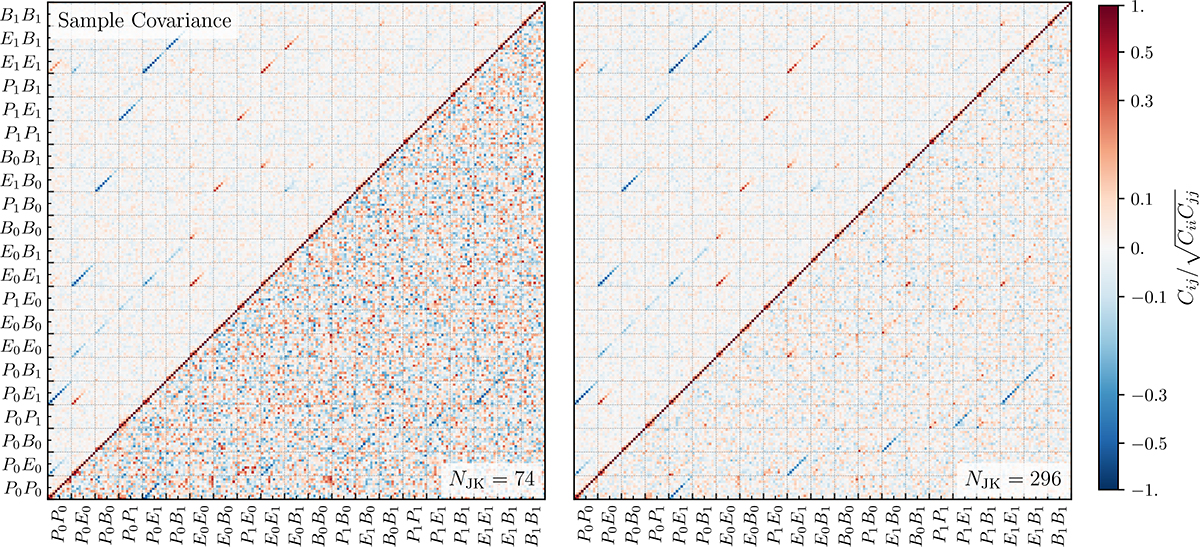 Fig. 5. Refer to the following caption and surrounding text.