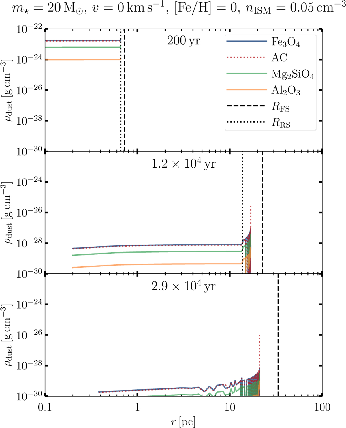 Fig. A.1 Refer to the following caption and surrounding text.