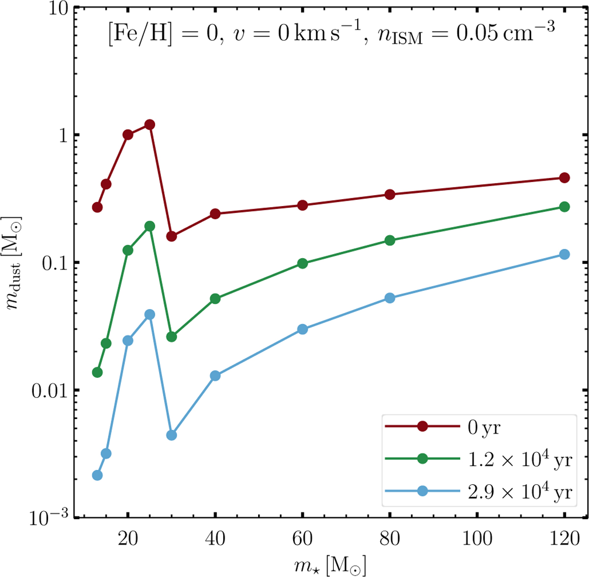 Fig. A.2 Refer to the following caption and surrounding text.