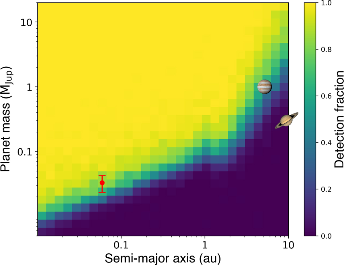 Fig. E.1 Refer to the following caption and surrounding text.