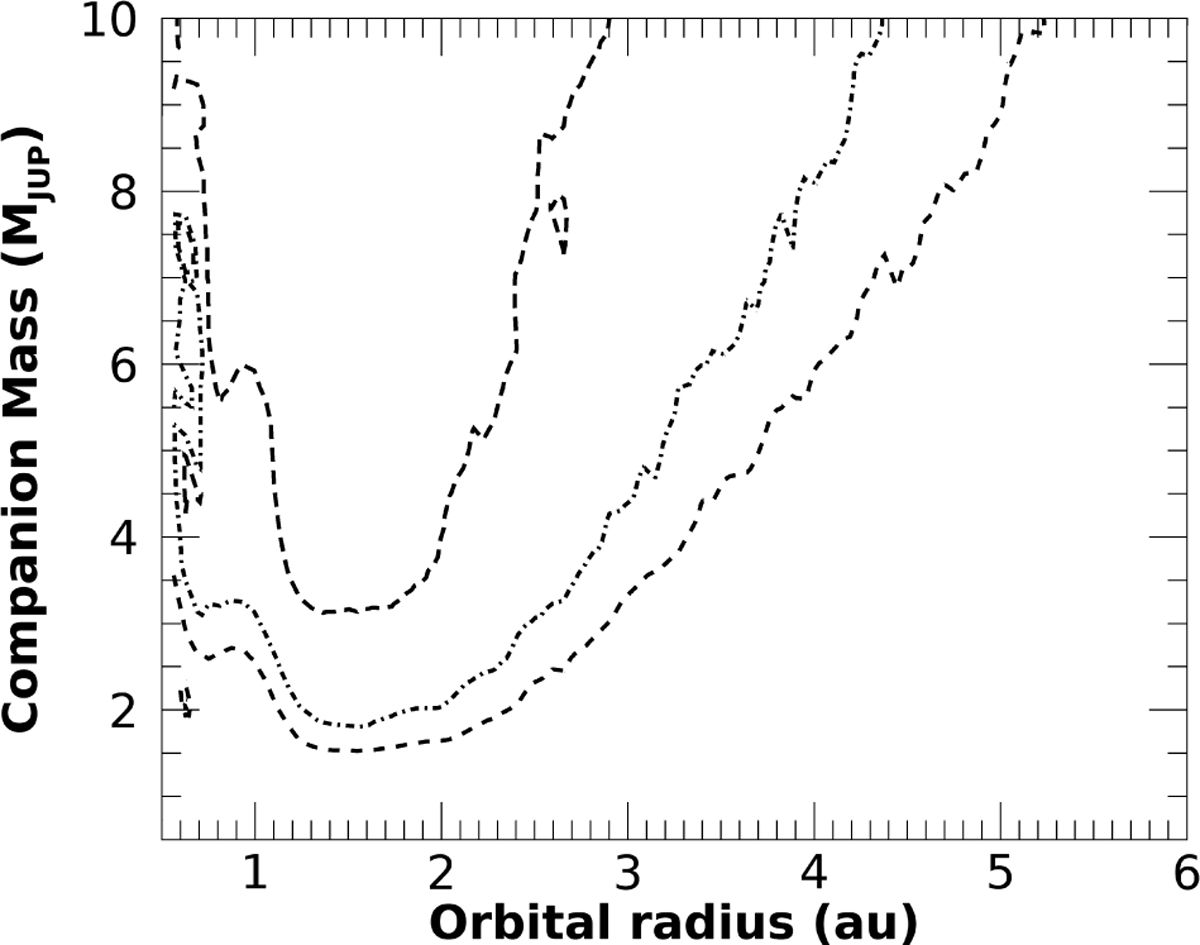 Fig. E.2 Refer to the following caption and surrounding text.