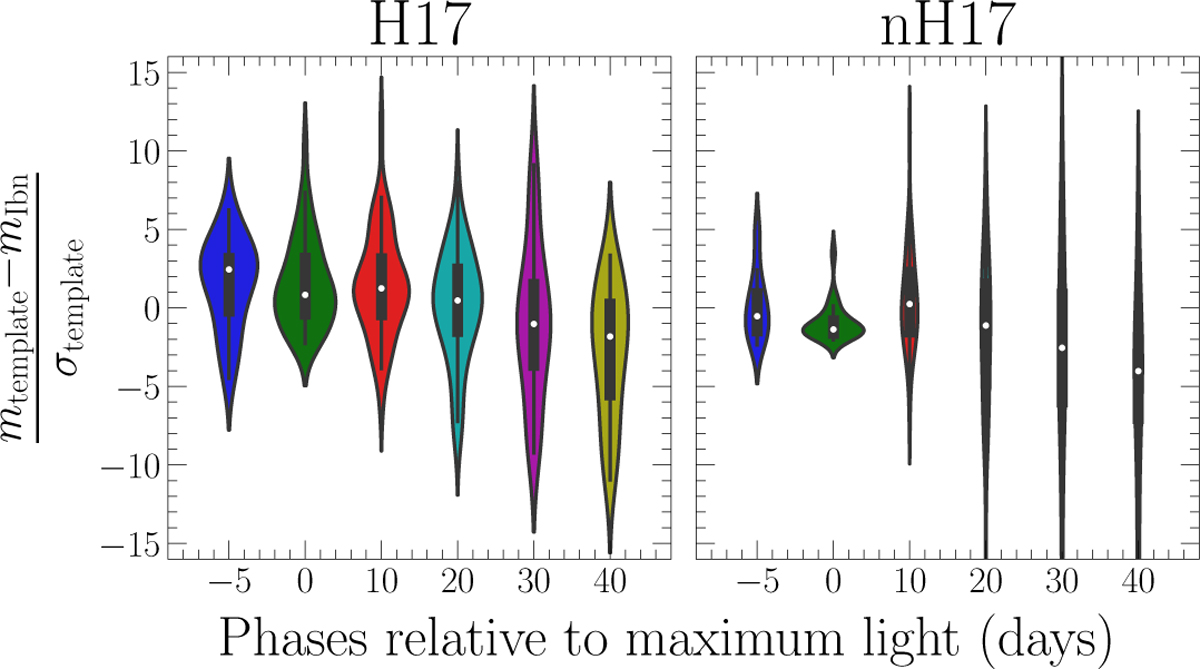 Fig. 4 Refer to the following caption and surrounding text.