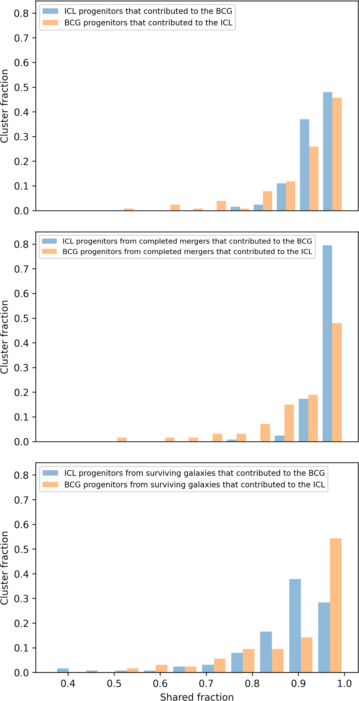 Fig. 14. Refer to the following caption and surrounding text.