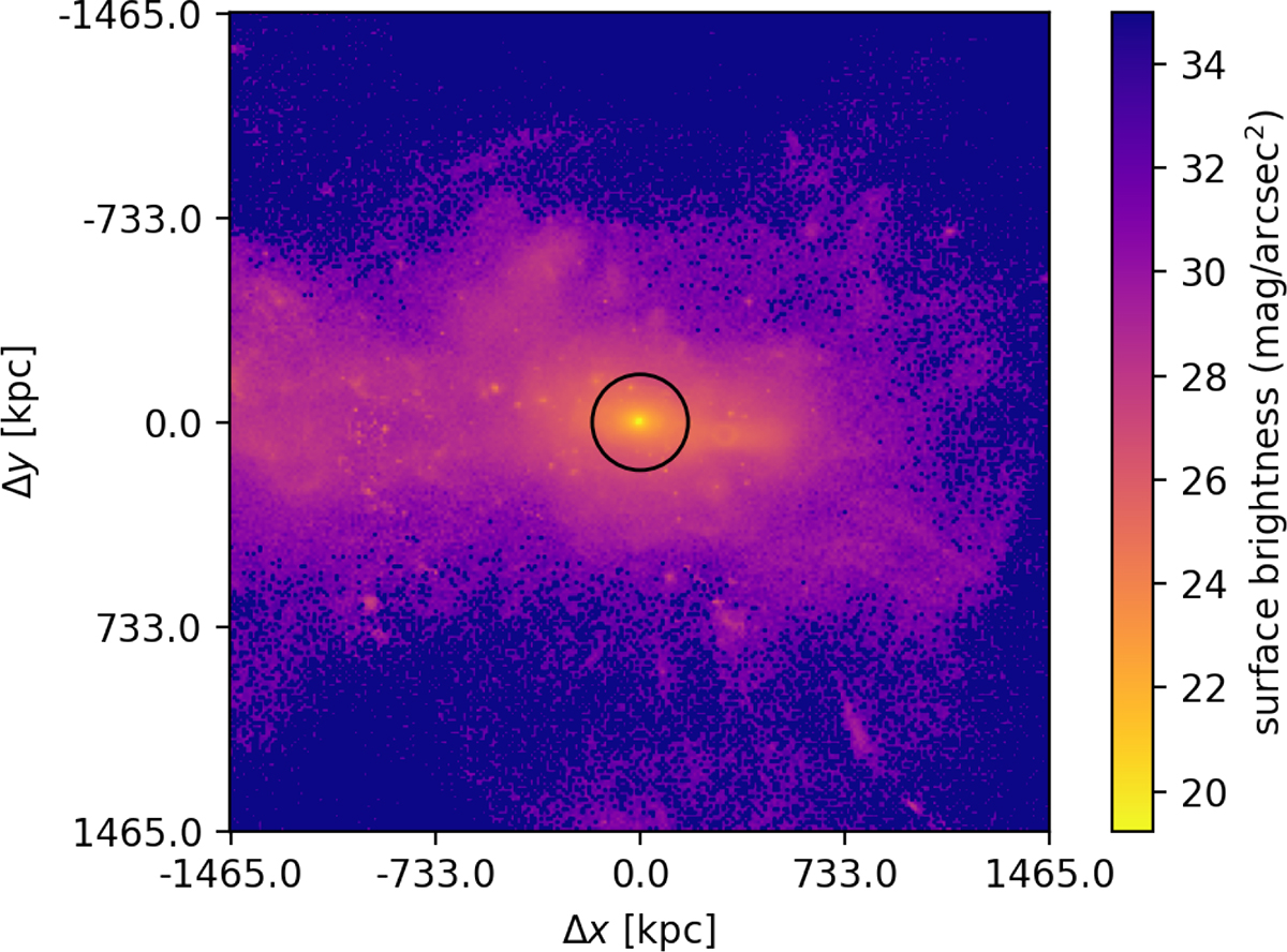 Fig. 2. Refer to the following caption and surrounding text.